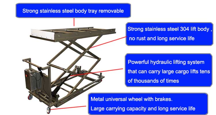 mobile mortuary lift 