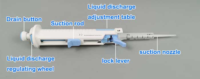 Dispenser Repeat Pipette