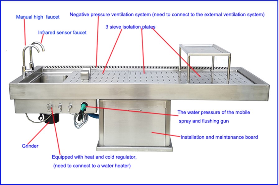 stainless steel embalming table