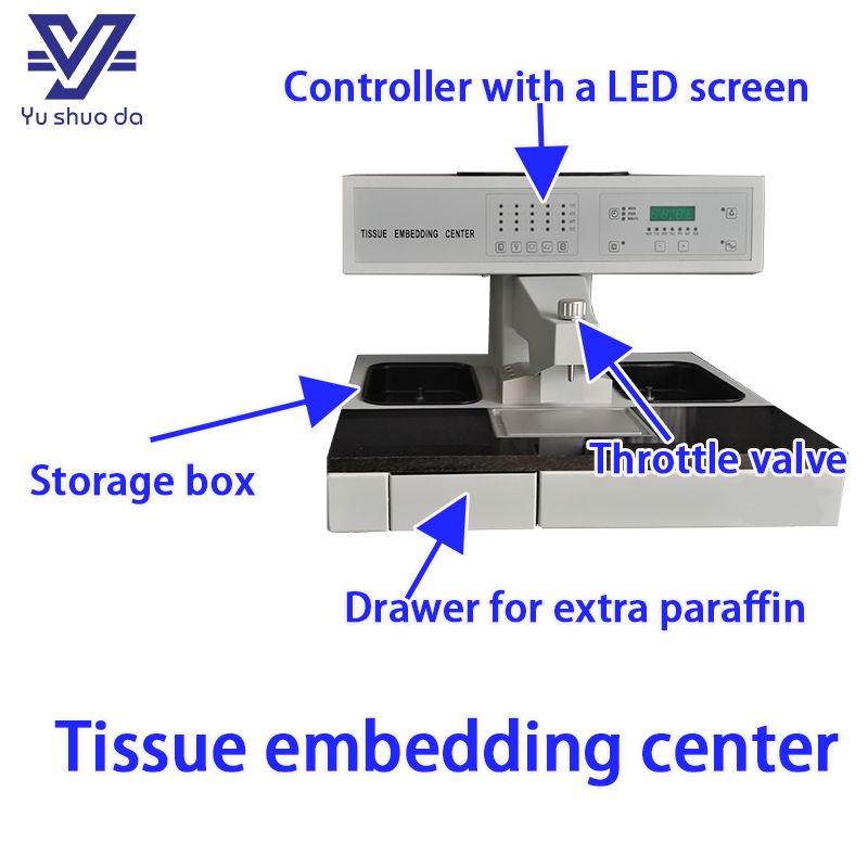 tissue embedding and cooling plate station