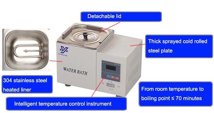 water bath price