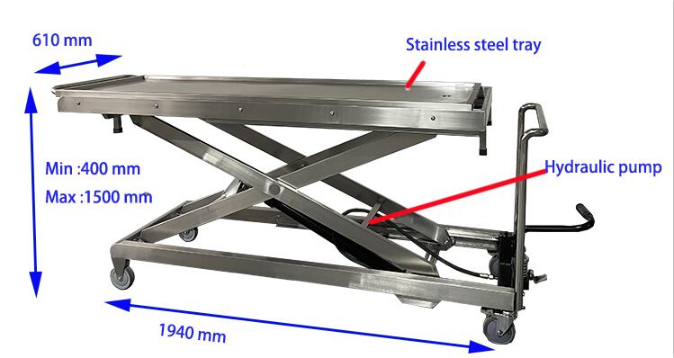 corpse trolley