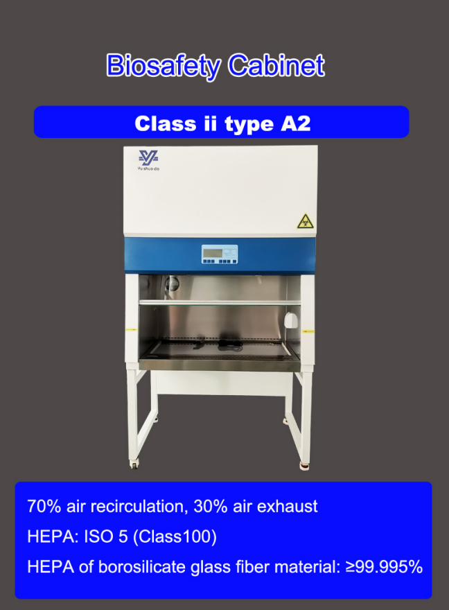 biosafety cabinet