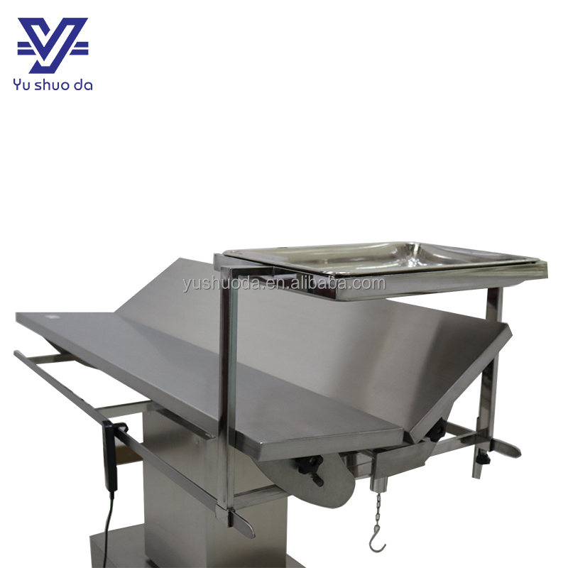 electric operating table