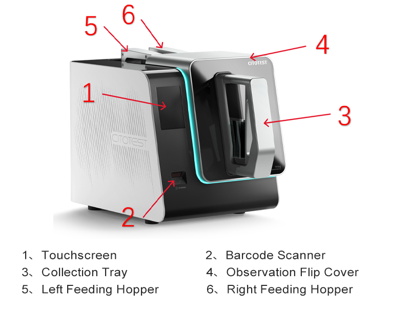 dual channel slide printer