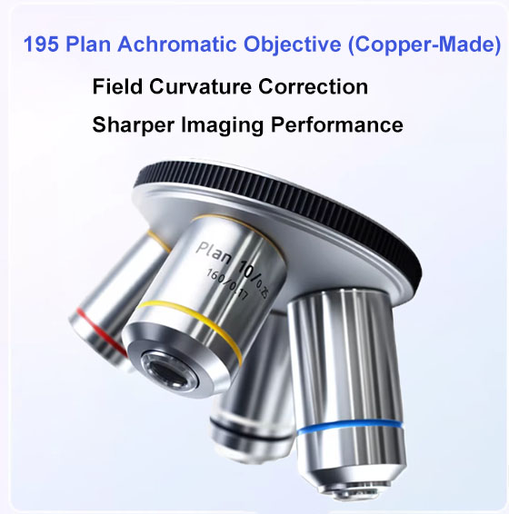 achromatic objective Biological Microscope