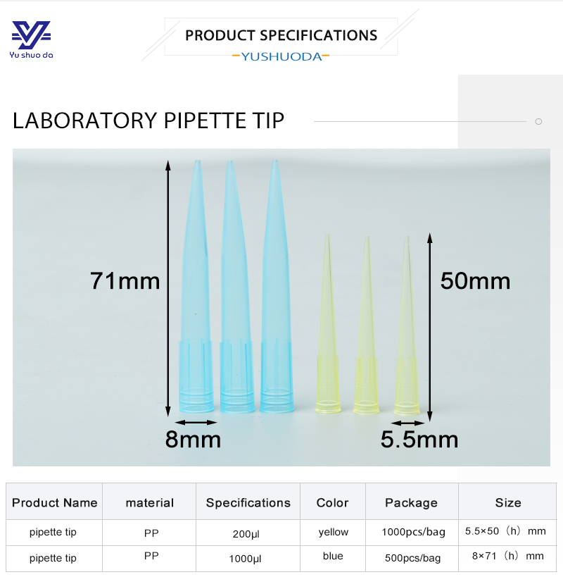 madical lab pipette tips