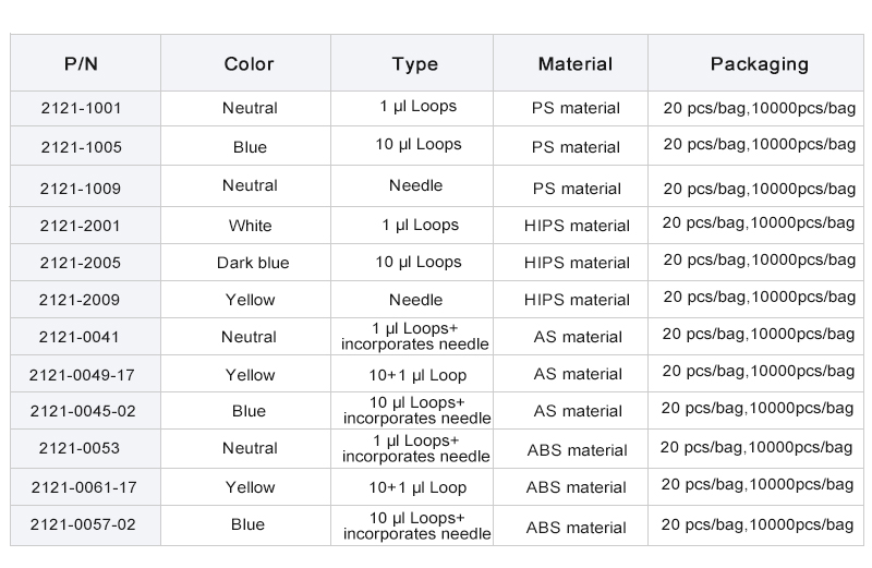 disposable inoculation loop