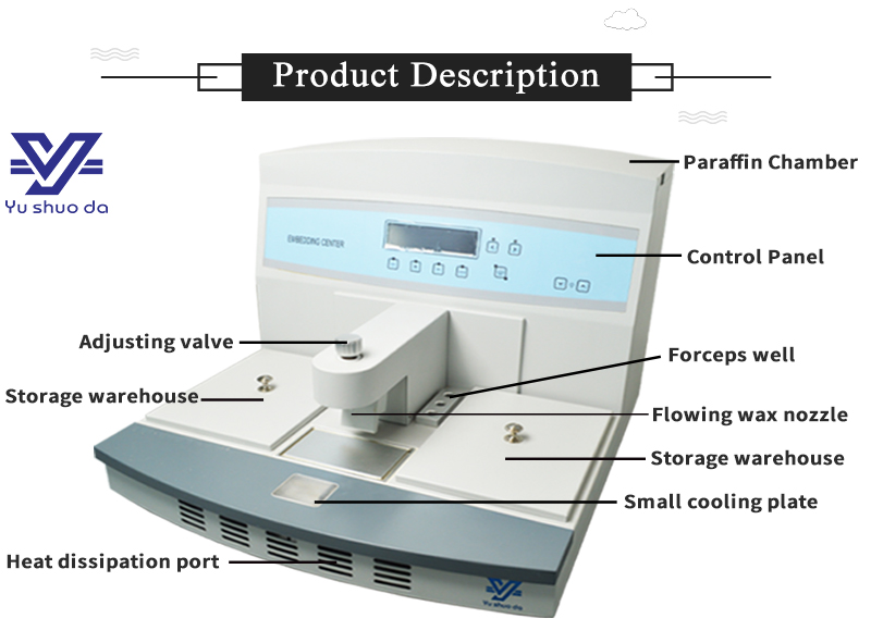pathology embedding center