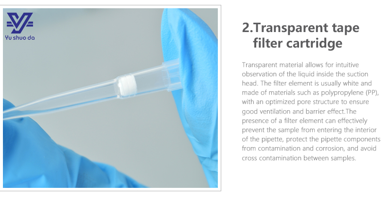 200ul pipettes tips