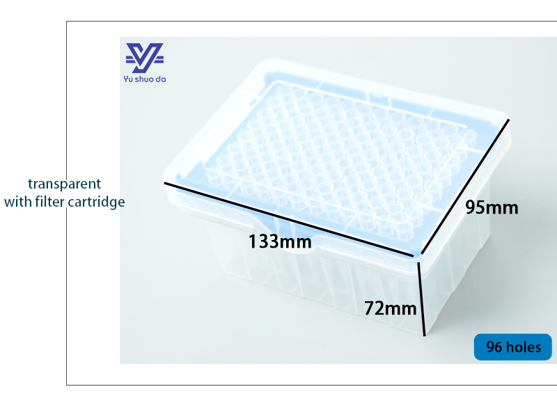 Tecan Boxed Pipette