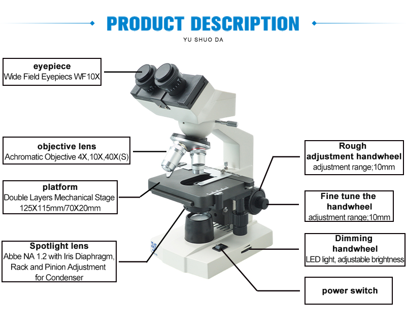 LAB Biological Microscope