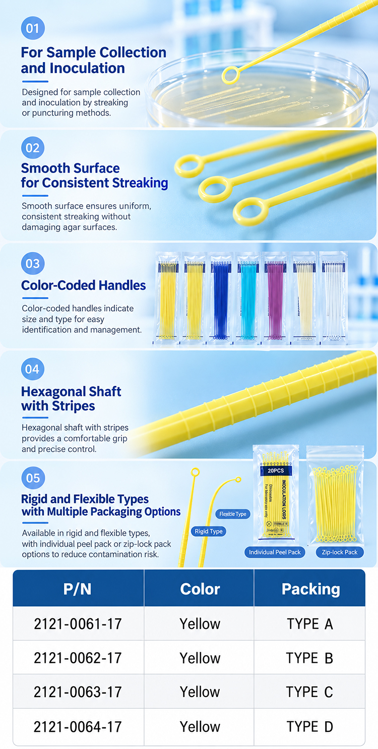 Inoculation Loop Inoculation Loop