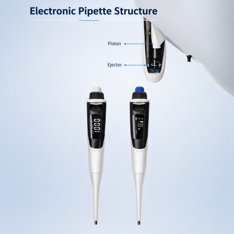 single channel electronic pipette structure diagram showing piston and ejector