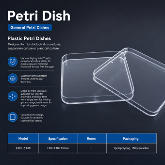 Petri dish