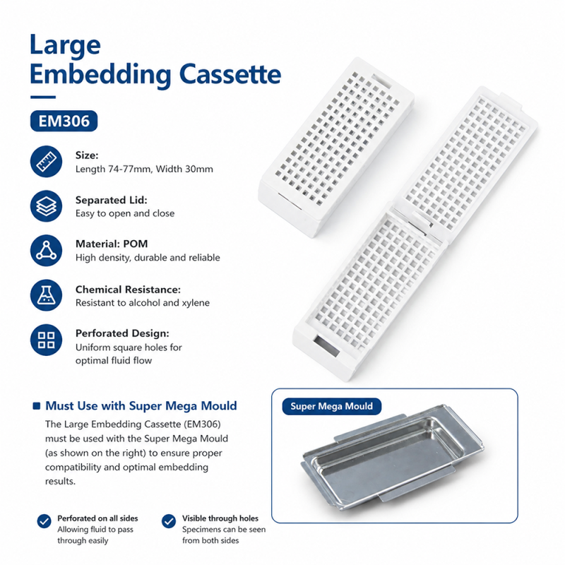 tissue processing