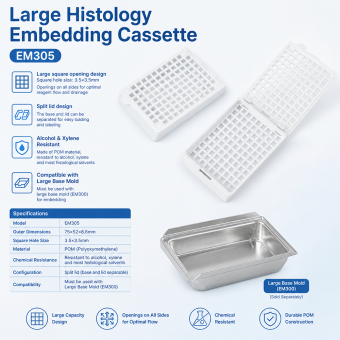 Thin Mega Embedding Cassettes