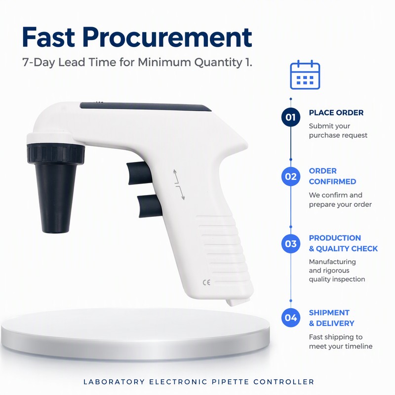 electronic pipette controller fast procurement with 7-day lead time for minimum quantity 1