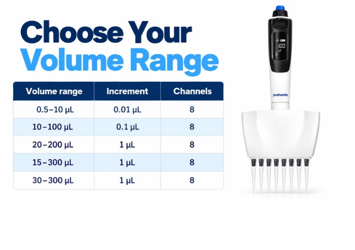8 channel electronic pipette volume range 0.5-10 ul to 30-300 ul with 0.01 ul increment